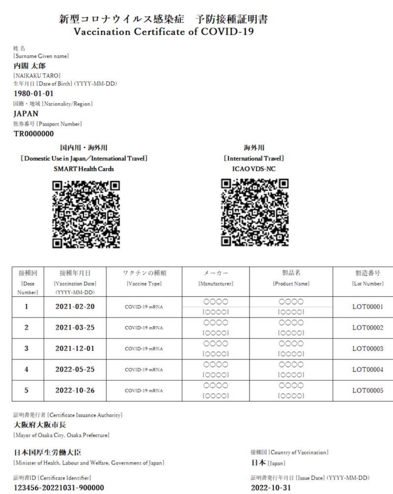 vaccination certificate of COVID-19